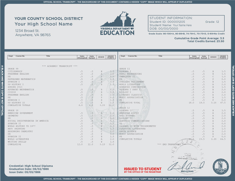 High School Transcripts