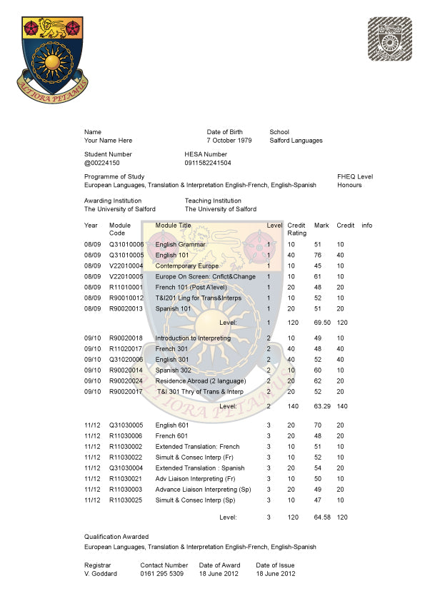 UK College & University Transcript