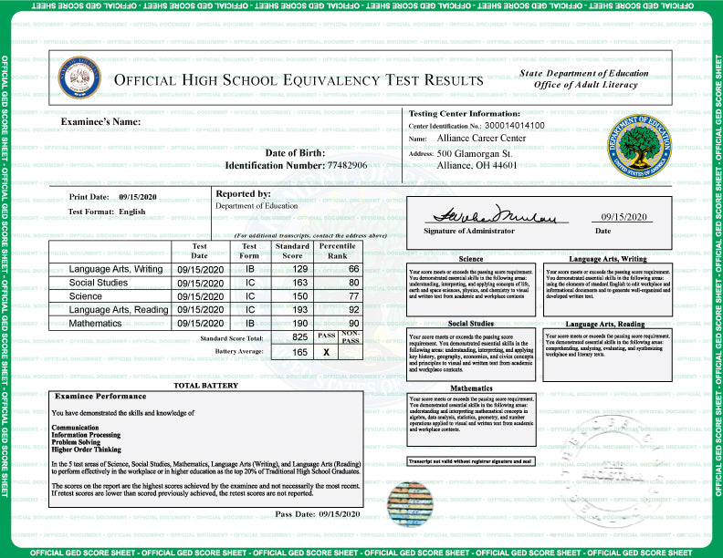 GED Test Scores Transcript