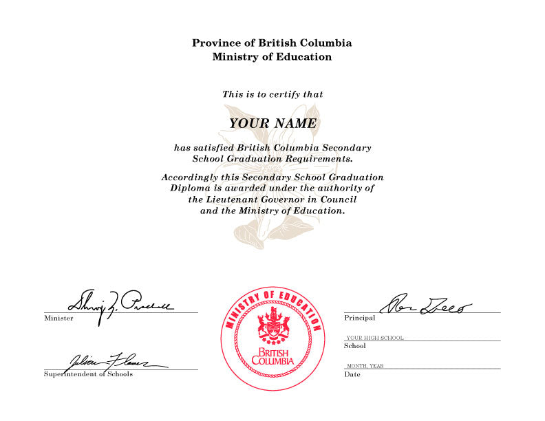 Secondary School Canada Diplomas