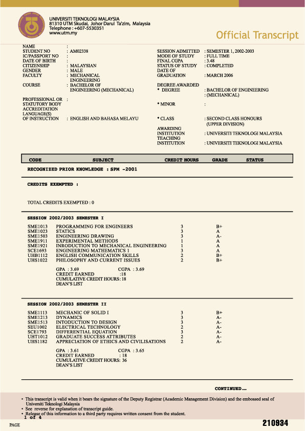 Malaysia College/University Stock Transcripts