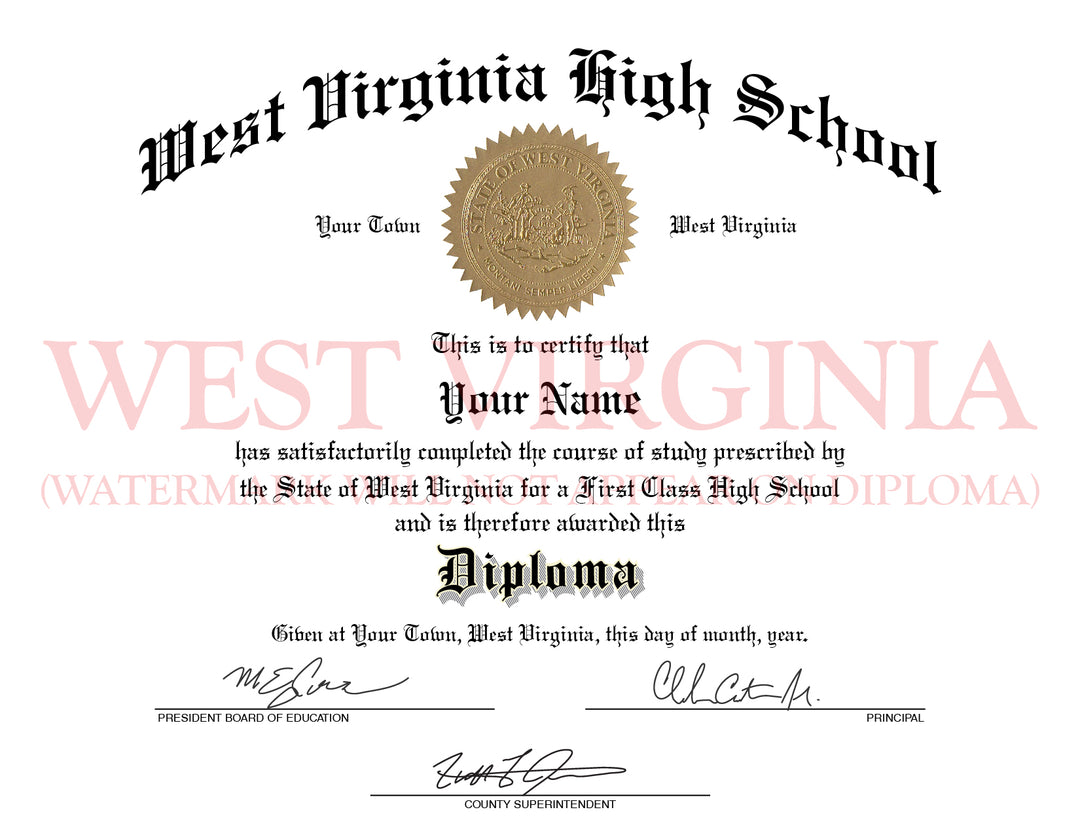 High School Diplomas by State