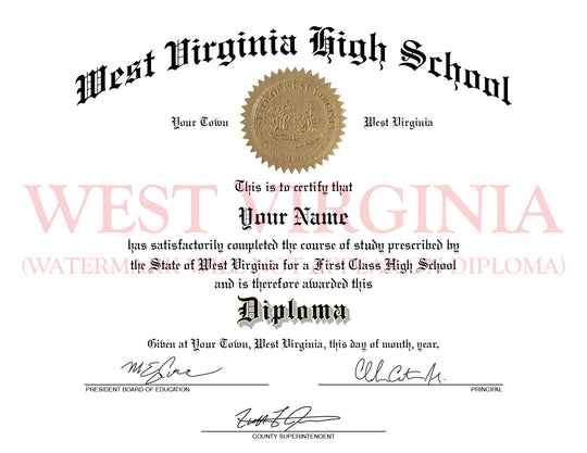 High School Diplomas by State