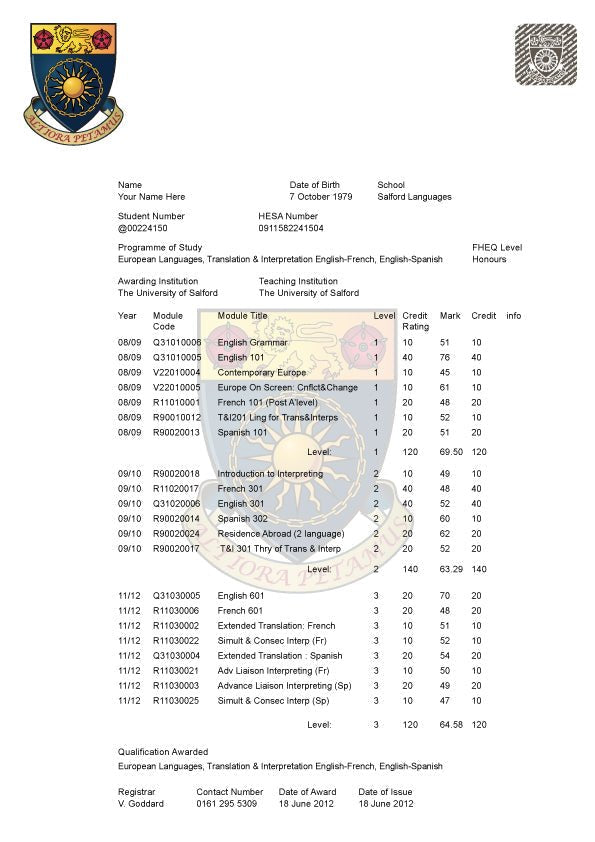 Any Country's University Match Transcripts - Hey Congrats!