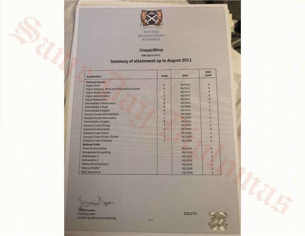 Buy Certificates & Qualifications from UK - Of All Kinds - Hey Congrats!