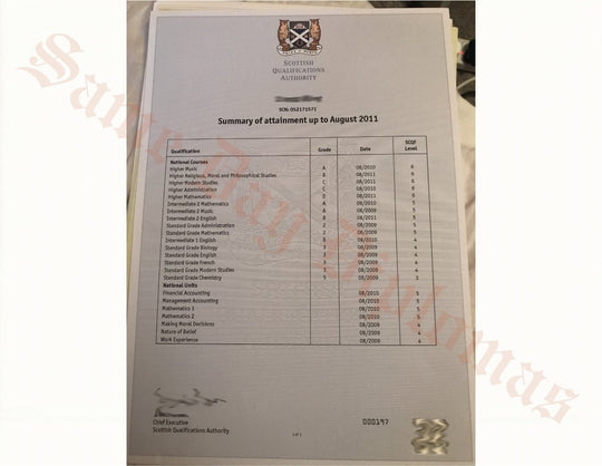 Buy Certificates & Qualifications from UK - Of All Kinds - Hey Congrats!