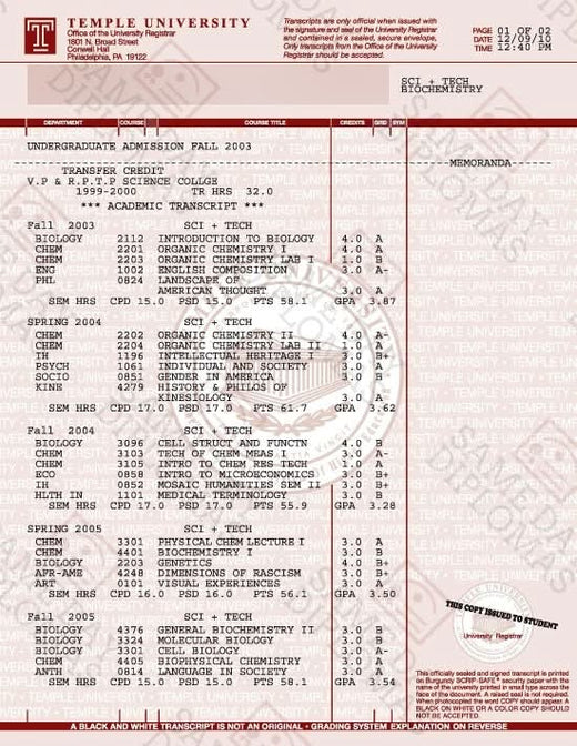 Match diploma and transcript sample 17