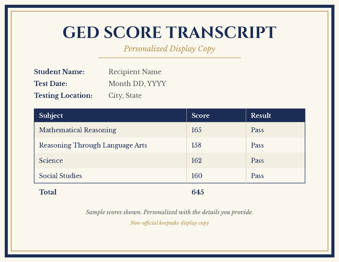 Generic GED score transcript display copy example with placeholder name and sample scores