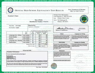 GED Test Scores Transcript