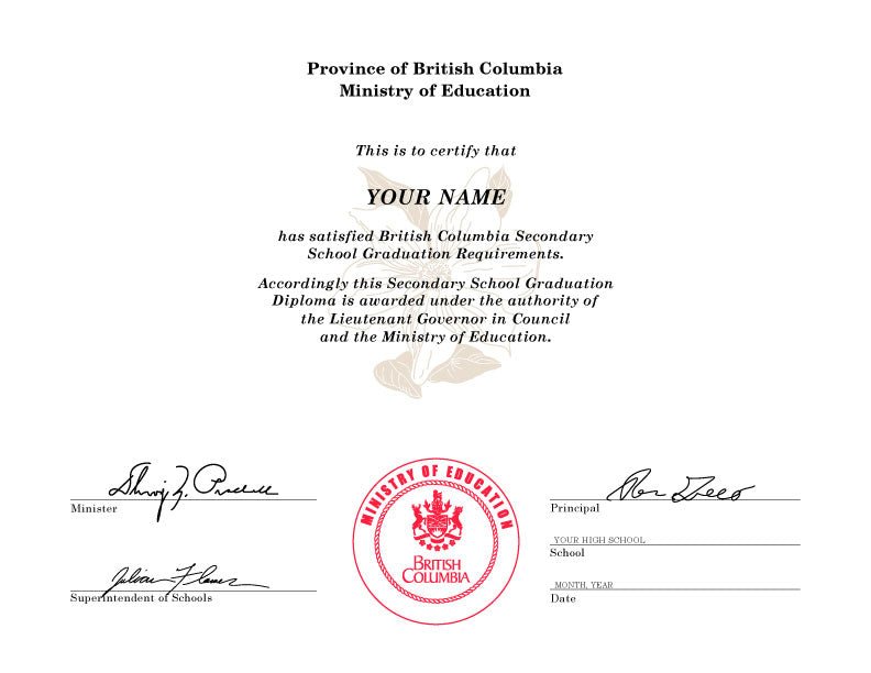 Secondary School Canada Diplomas - Hey Congrats!